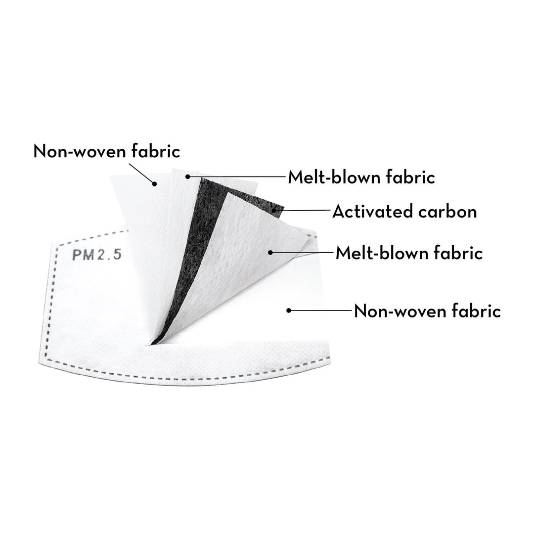 The Crème Shop “Breathe Easy” Reusable Mask (Includes 3 PM2.5 Filter Refills) Alien The Crème Shop “Breathe Easy” Reusable Mask (Includes 3 PM2.5 Filter Refills) Alien